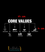 برچسب دیواریcore value