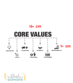 برچسب دیواریcore value