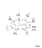 استیکر دیواری success