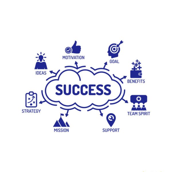 استیکر دیواری success
