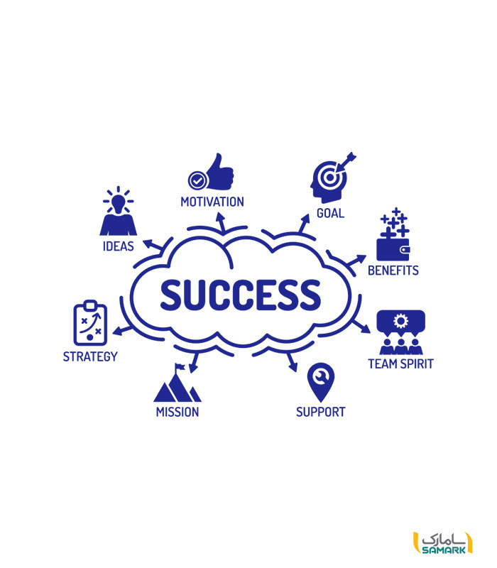 استیکر دیواری success