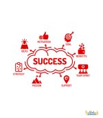 استیکر دیواری success