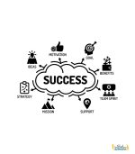 استیکر دیواری success