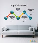استیکر اداری agile manifesto