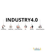 استیکر دیواری Industry 4.0 مخصوص دفاتر مهندسی و کارخانه ها - Image 2
