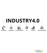 استیکر دیواری Industry 4.0