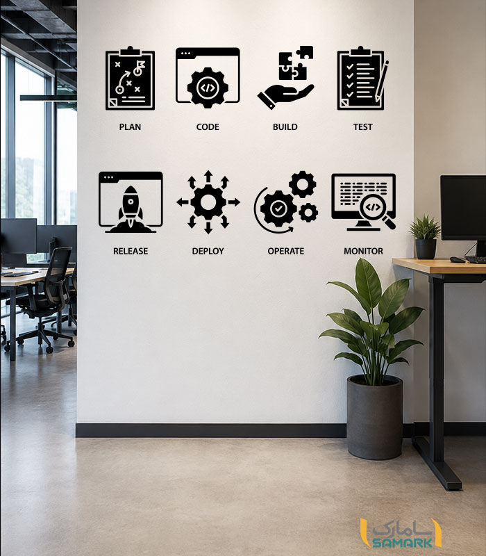 استیکر دیواری DevOps | مناسب برنامه‌ نویسان، مهندسان نرم‌افزار
